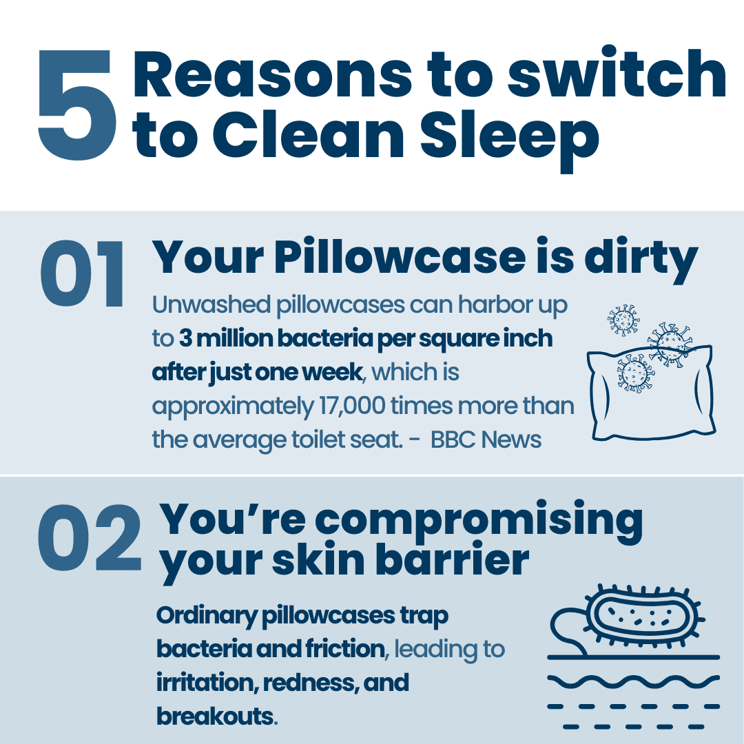 Clean Sleep Silver Ion Pillowcase (Single)